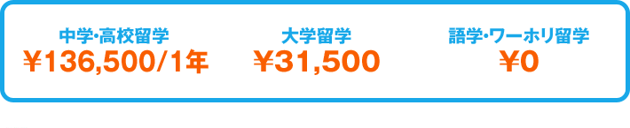 中学・高校留学　105,000円／大学留学 31,500円／語学・ワーホリ留学 0円