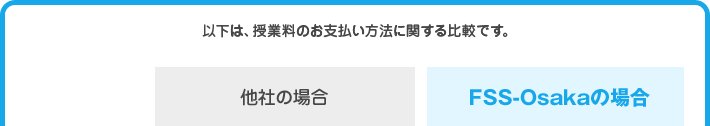 以下は、授業料のお支払い方法に関する比較です。