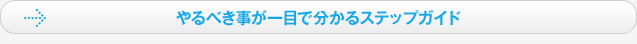 やるべき事が一目で分かるステップガイド